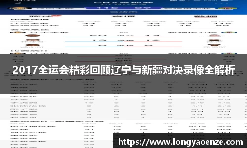 2017全运会精彩回顾辽宁与新疆对决录像全解析