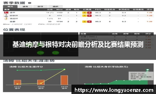 基迪纳摩与根特对决前瞻分析及比赛结果预测