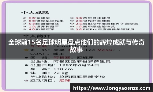 全球前15名足球明星盘点他们的辉煌成就与传奇故事